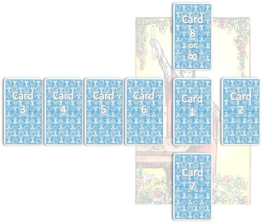 tarot pattern 2